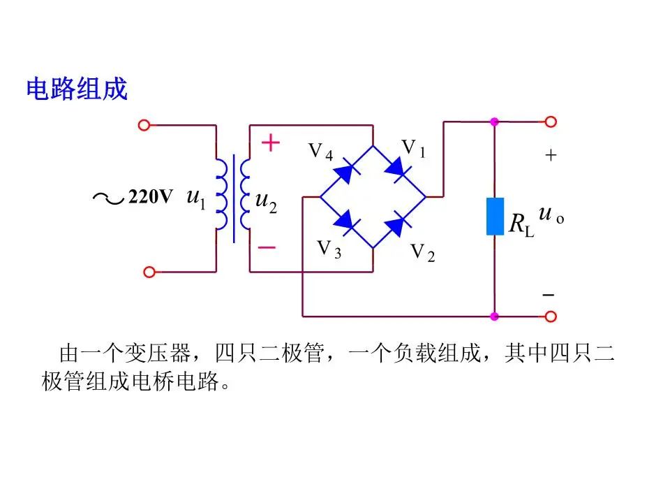 3分鐘了解橋式整流器和作用